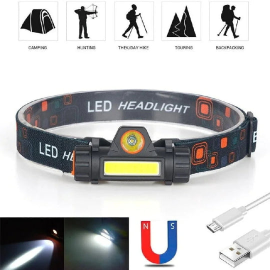 Rechargeable Led Headlamp – High power headlamp