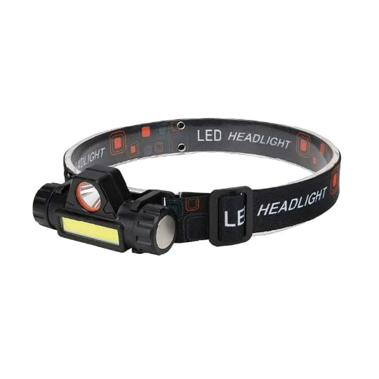 Rechargeable Led Headlamp – High power headlamp