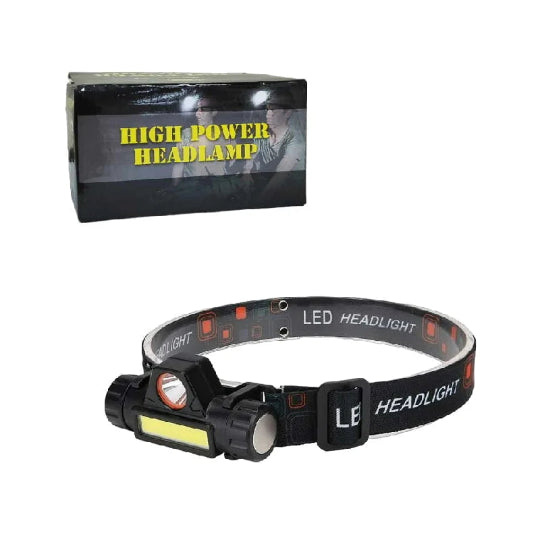 Rechargeable Led Headlamp – High power headlamp