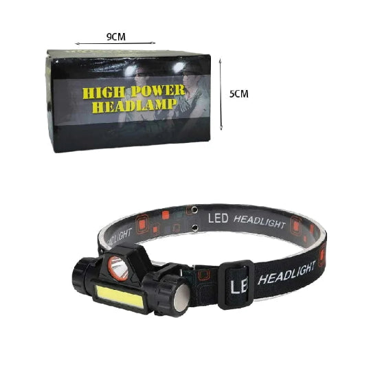 Rechargeable Led Headlamp – High power headlamp
