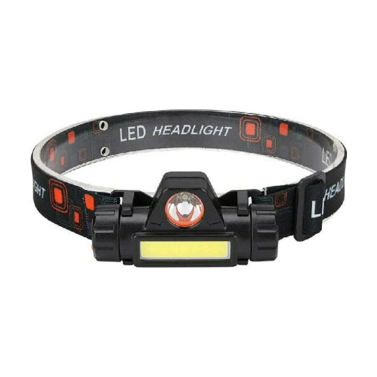 Rechargeable Led Headlamp – High power headlamp