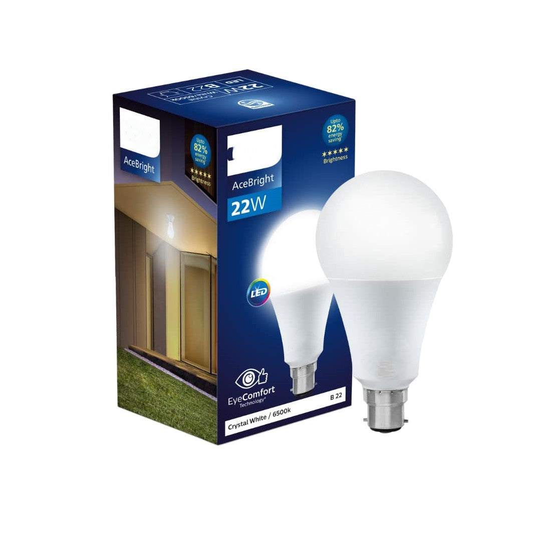 CTCLux Energy Saver LED 1980 Lumen 22W B22 Power Bulb