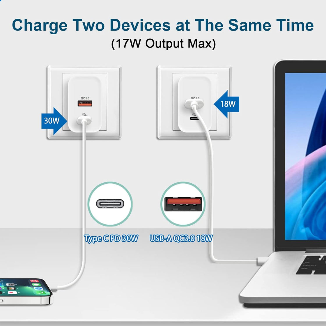 USB C Fast Charger 30W QH-Z89,cshare PD 3.0 USB Wall Charger,Foldable Power Adapter