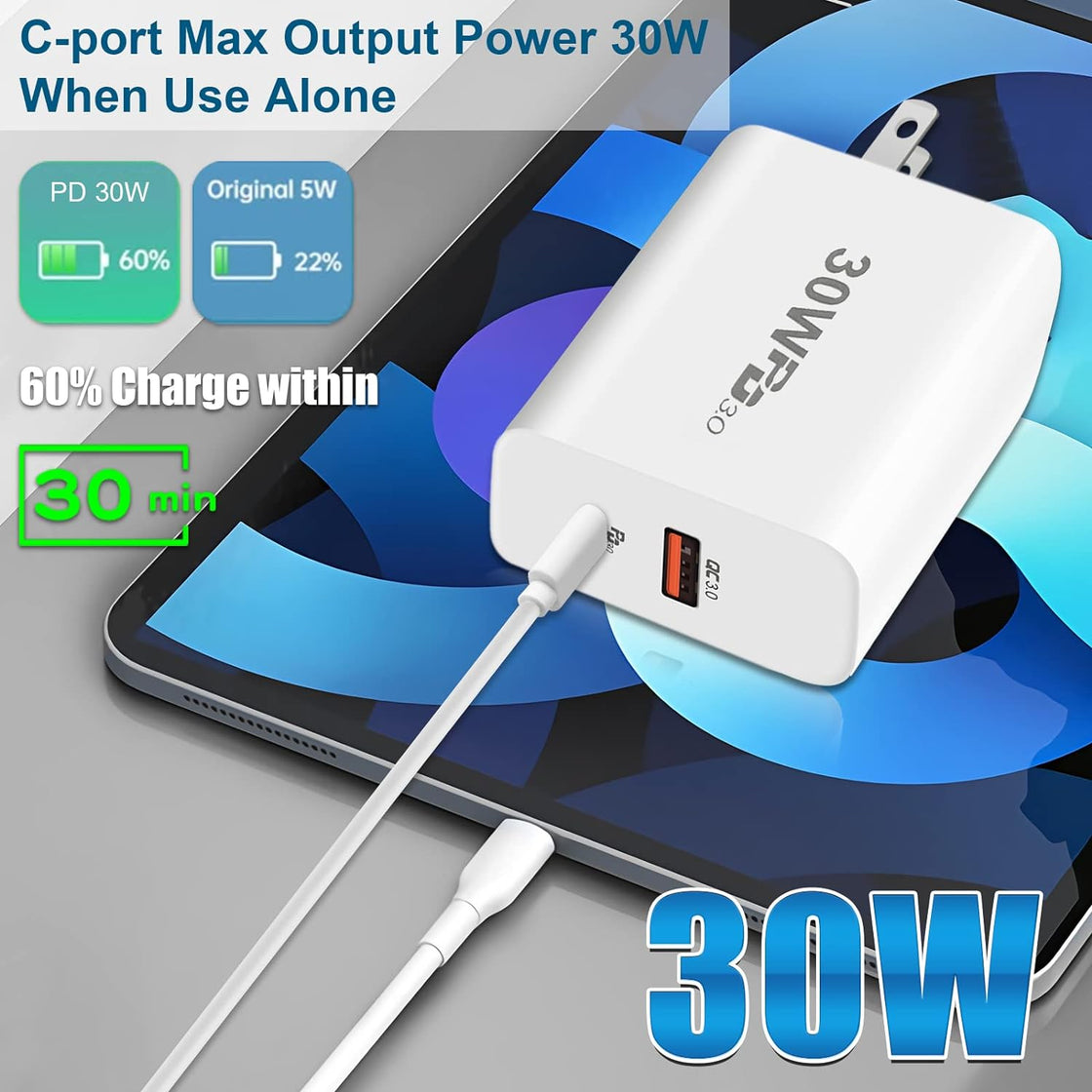 USB C Fast Charger 30W QH-Z89,cshare PD 3.0 USB Wall Charger,Foldable Power Adapter