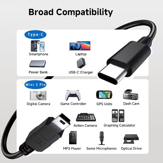0.5-meter Mini 5Pin to Type-C OTG Data Cable, Supporting Charging Black