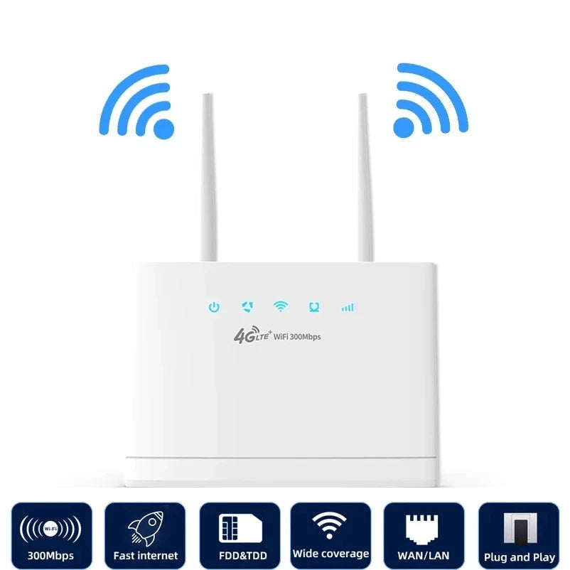 High Speed R311 4G LTE Router 4G Wifi 300Mbps Wireless Router with SIM Card Slot 2.4G Home Network Broadband