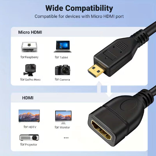 Micro HDTV to HDTV Female Extension Cable.
