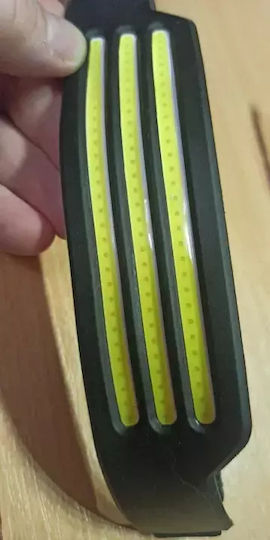 Rechargeable Headlamp LED W689-3