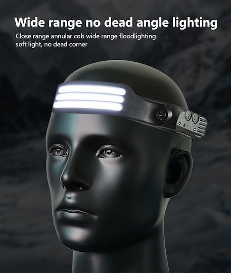 Rechargeable Headlamp LED W689-3